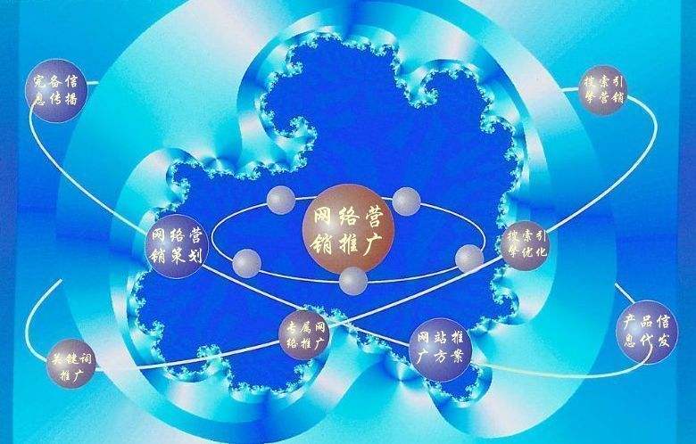建瓯新媒体运营企业需要掌握的网络推广技巧有哪些